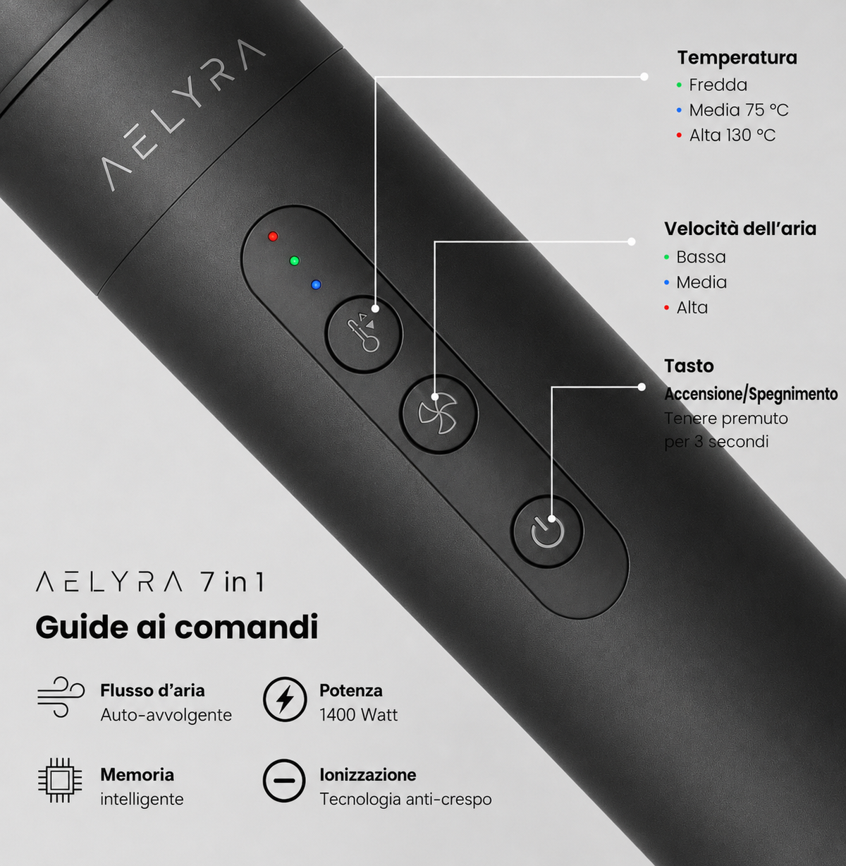 AELYRA 7-in-1 · Nero Opaco