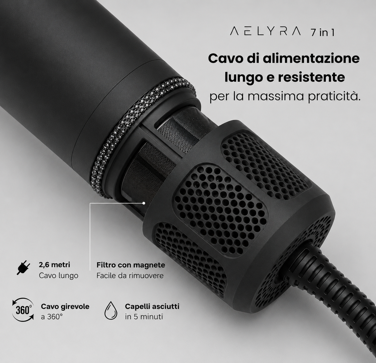AELYRA 7-in-1 · Nero Opaco