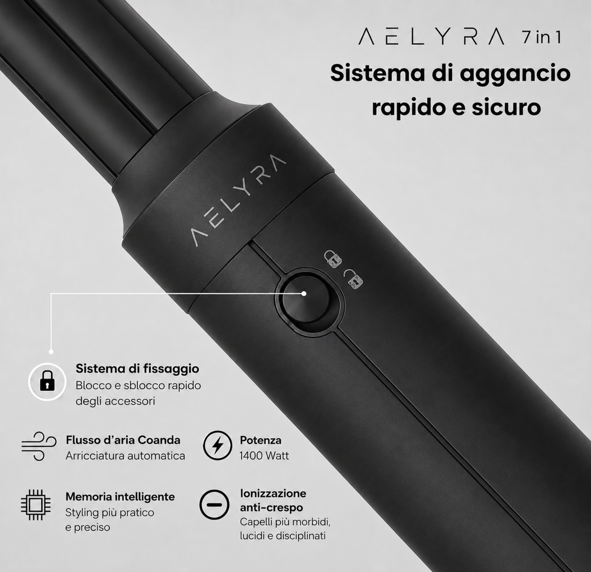 AELYRA 7-in-1 · Nero Opaco